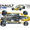 12033 | Tamiya 1/12 1977 Renault RE-20 Turbo Scaled Plastic Model Kit -Tamiya Shop TAM 12033 01 1200x800 1