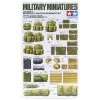 35266 | Tamiya 1/35 U.S. Modern Military Equipment Set Scaled Plastic Model Kit -Tamiya Shop TAM 35266 00 1200x800 1