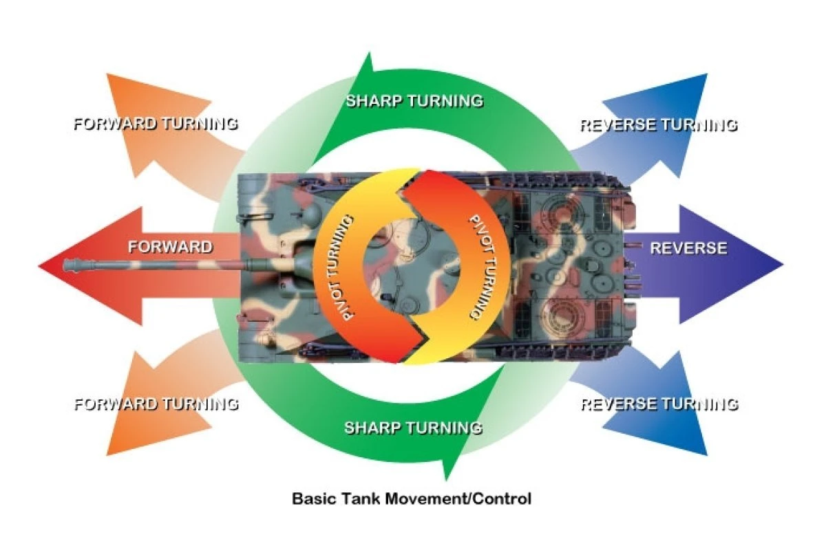 56028 | Tamiya 1/16 Russian KV-1 Scaled Heavy Tank Kit W/Fully Optioned 13 56028 | Tamiya 1/16 Russian KV-1 Scaled Heavy Tank Kit W/Fully Optioned - Image 11