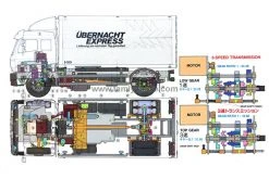 56307 | Tamiya 1/14 Mercedes Benz 1850L Scaled Delivery Truck Kit -Tamiya Shop TAM 56307 19 1200x800 1