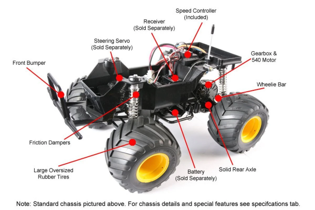 58347 | Tamiya 1/12 CW-01 Lunch Box 2WD Electric Off Road RC Monster Truck Kit 4 58347 | Tamiya 1/12 CW-01 Lunch Box 2WD Electric Off Road RC Monster Truck Kit - Image 2