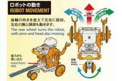 70232 | Tamiya Chain-Program Robot -Tamiya Shop TAM 70232 04 1200x800 1